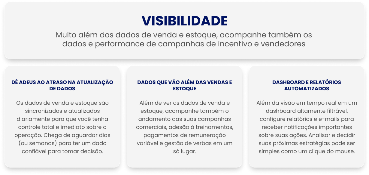 VISIBILIDADE